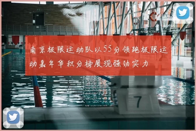 南京极限运动队以55分领跑极限运动嘉年华积分榜展现强劲实力